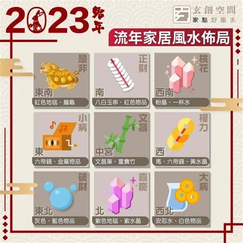 2023西北方顏色|2023風水佈局！9大方位擺設旺桃花、催財運、家宅安寧！@趙振。